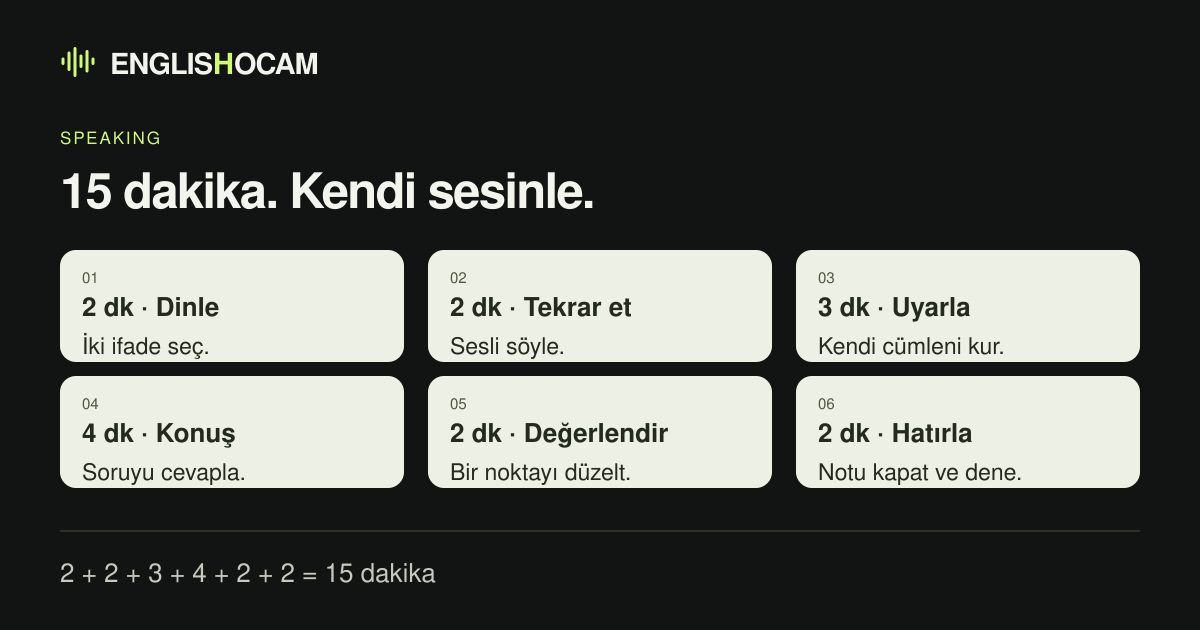 15 dakikalık plan: 2 dakika dinle, 2 tekrar et, 3 uyarla, 4 konuş, 2 değerlendir, 2 hatırla.