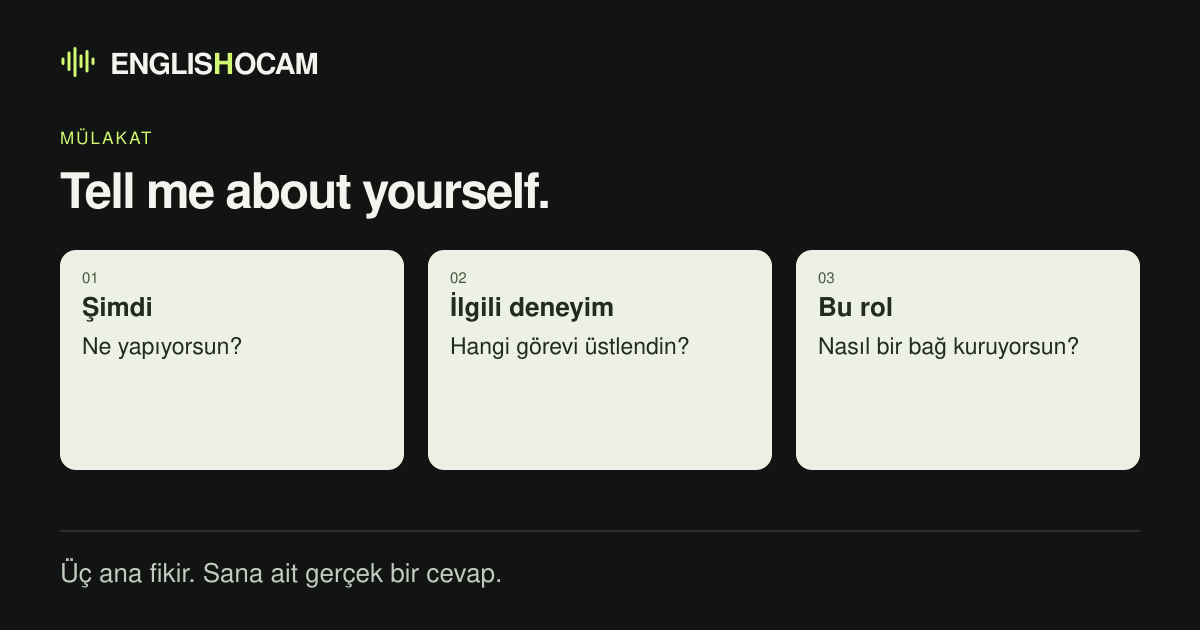 Kendini tanıtma akışı: şu an ne yapıyorsun, hangi deneyimin ilgili, bu rol neden sana uygun?