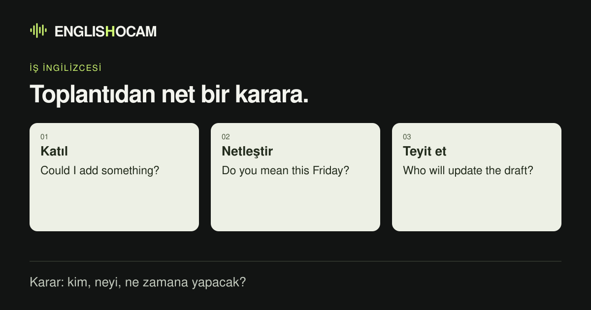 Toplantı akışı: görüşünü belirt, belirsizliği sor, kimin neyi ne zamana yapacağını netleştir.